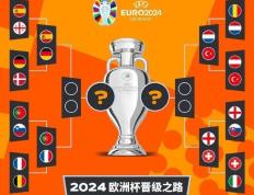 168娱乐-欧洲杯八强出炉！