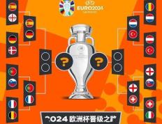 168娱乐-欧洲杯早餐7.3|欧洲杯1/4决赛对阵出炉 李凯尔加盟勇士