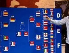 168娱乐-范志毅预测的欧洲杯8强全对！网友：他预测国足也挺准
