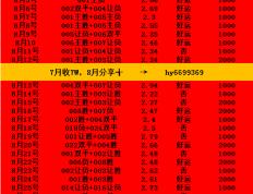 168娱乐-礼拜五007 德甲爆红 柏林联合对决圣保利最新比分预测