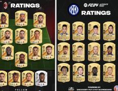 168娱乐-AC米兰和国际米兰 FIFA 24 评分比较