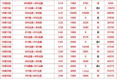 168娱乐-11月2号-都灵击退青年军