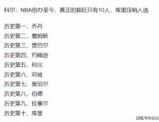 168娱乐-科尔-NBA创办至今，真正称得上超巨的队员只有10人，库里压哨入选