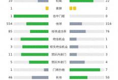 168娱乐-里尔2-0卢布尔雅那奥林匹亚，亚泽哲破门，乔纳森-戴维建功