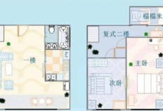 广州地铁7号线顺德段周边太平洋国际楼盘，热销中，每平米价位在23000-25000元-