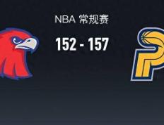 168娱乐-NBA战报-步行者157-152老鹰，特雷-杨空砍38分