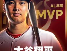 168娱乐-创纪录！大谷翔平再获MLB美联最佳选手，成史上首位两度全票当选的棒选手