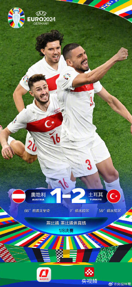 168娱乐-欧洲杯战报丨土耳其终结黑马奥地利，荷兰完胜罗马尼亚升级