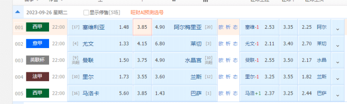 168娱乐-9月26号星期二赛事全部解读-意大利甲级联赛，西班牙甲级联赛-尤文图斯 莱切，皇家马洛卡 巴塞