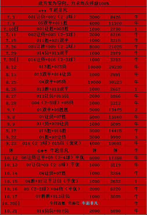 168娱乐-都灵对阵弗洛西诺内