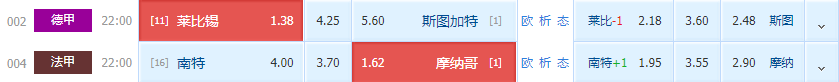 168娱乐-专栏德国甲级联赛-莱比锡红牛对决南特对决摩纳哥