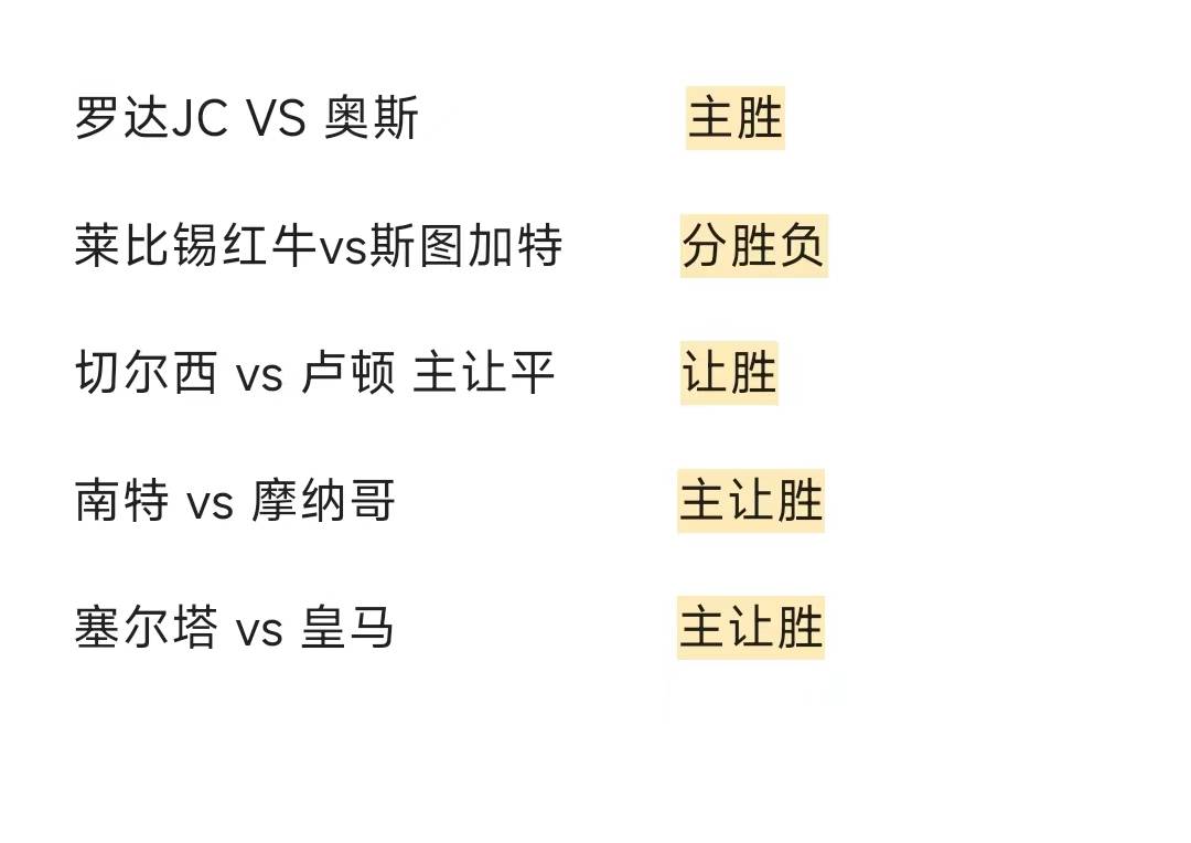 168娱乐-8月25号星期五5串1预测-切尔西对决卢顿-南特对决摩纳哥