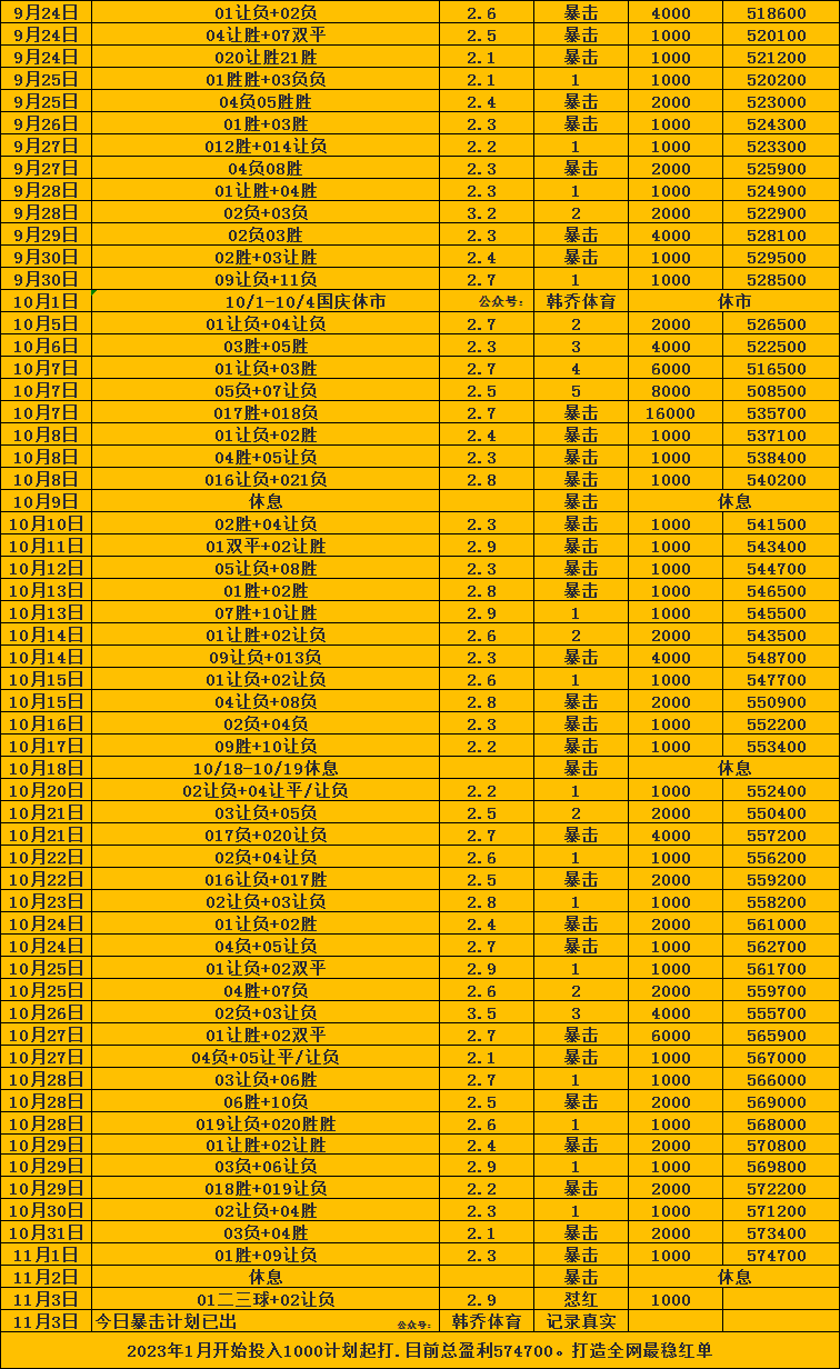 168娱乐-瑞超-韦纳穆对决哈马比-德国甲级联赛-霍芬海姆对决勒沃库森