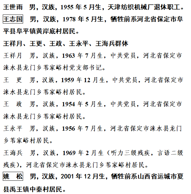 168娱乐-2023年第三季度见义勇为金州勇士榜公布 49位金州勇士上榜