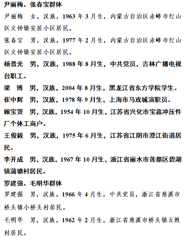 168娱乐-2023年第三季度见义勇为金州勇士榜公布 49位金州勇士上榜