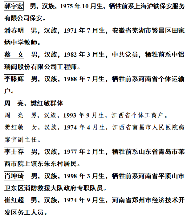 168娱乐-2023年第三季度见义勇为金州勇士榜公布 49位金州勇士上榜