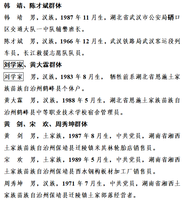 168娱乐-2023年第三季度见义勇为金州勇士榜公布 49位金州勇士上榜