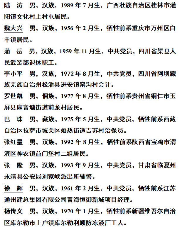 168娱乐-2023年第三季度见义勇为金州勇士榜公布 49位金州勇士上榜