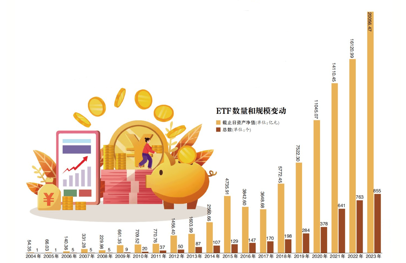 168娱乐-市场风格轮番转，基金丹佛掘金“攻守兼备”