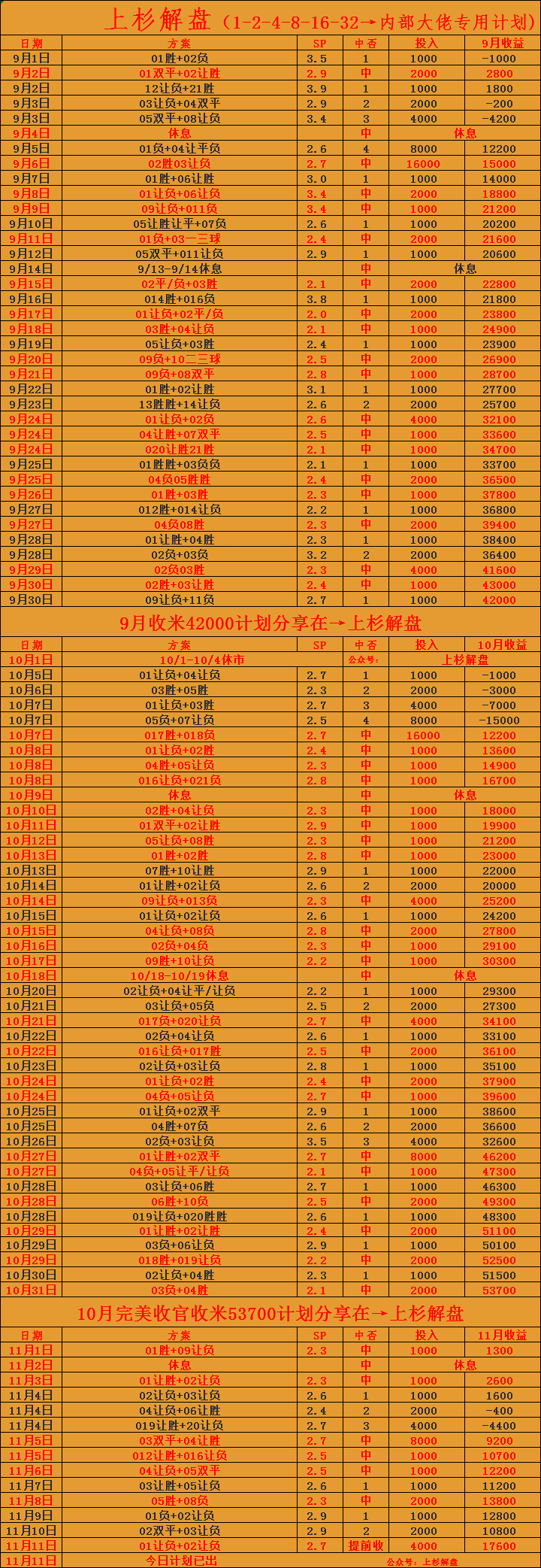 168娱乐-英冠-桑德兰对决伯明翰-西班牙甲级联赛-巴列卡诺对决赫罗纳