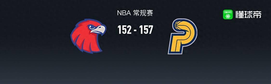 168娱乐-NBA战报-步行者157-152老鹰，特雷-杨空砍38分