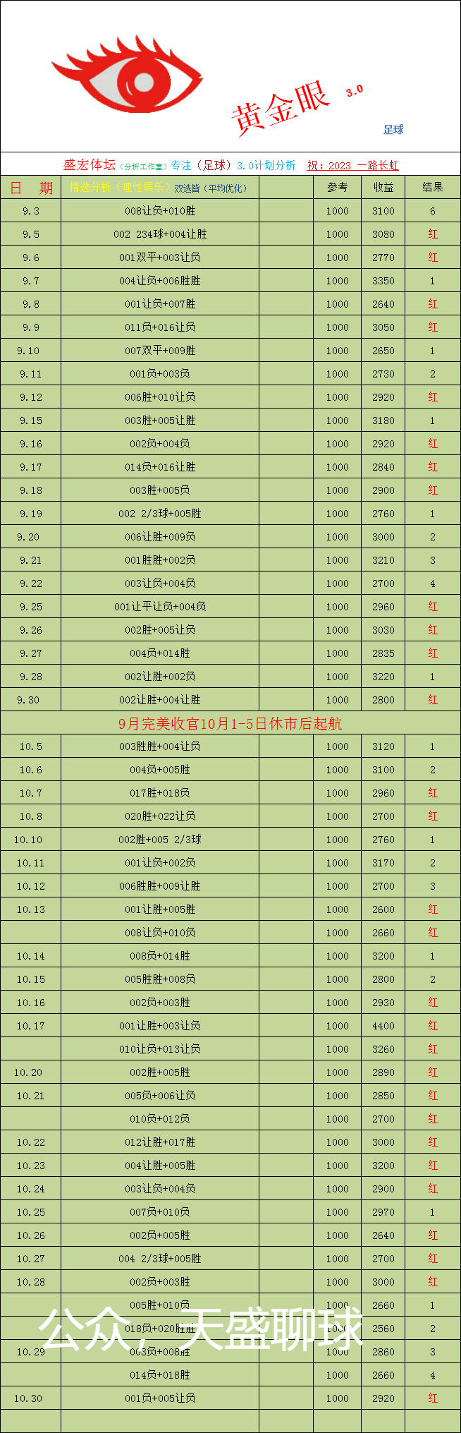 168娱乐-波尔图对决埃斯托里尔 精选赛事解析。波尔图迎来送分童子？