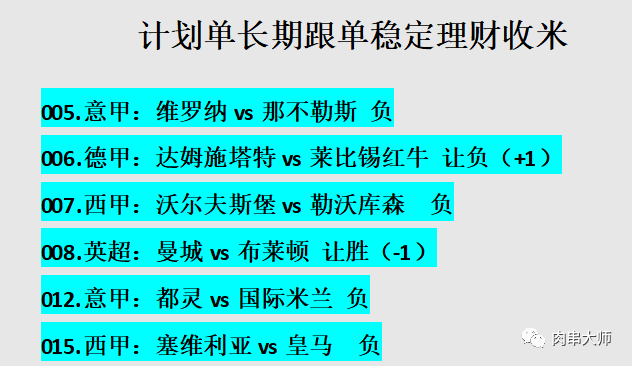 168娱乐-德国甲级联赛-达姆施塔特对决莱比锡红牛