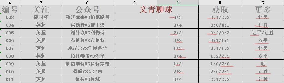 168娱乐-意大利甲级联赛-尤文图斯 对决 那不勒斯