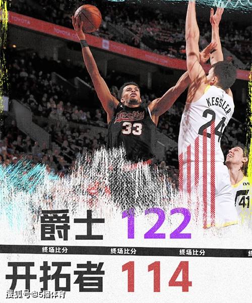 168娱乐-NBA战况-爵士122-114送开拓者5连败 塔克23分 亨德森23+10