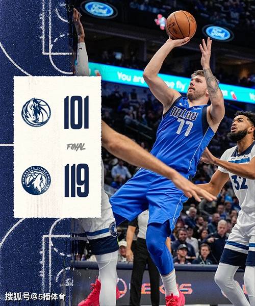 168娱乐-NBA战况-森林狼116-101终结独行侠4连赢 里德27+6-7三分生涯新高 东契奇39+13