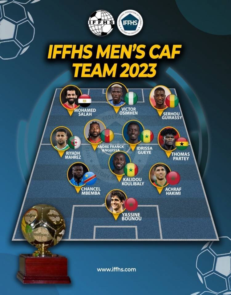 168娱乐-IFFHS2023非洲足联最佳阵-萨拉赫-奥斯梅恩-托马斯在列