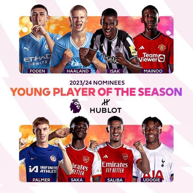 168娱乐-英格兰超级联赛赛季最佳年轻队员候选-福登、哈兰德、萨卡、帕尔默在列