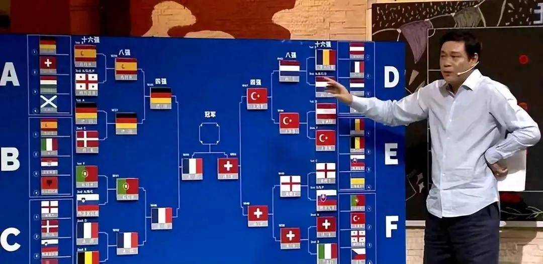 168娱乐-范志毅预测的欧洲杯8强全对！网友：他预测国足也挺准