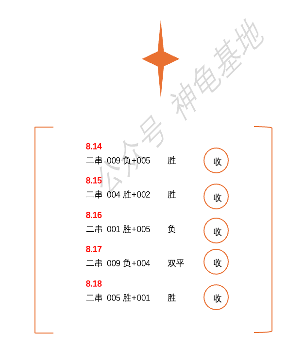 168娱乐-意甲：莱切对决亚特兰大独家分析