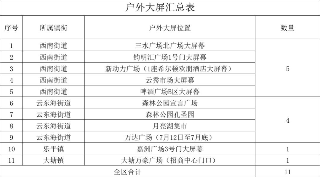 168娱乐-免票进场！佛山“西甲”总决赛本周末打响，诚邀你来观战！