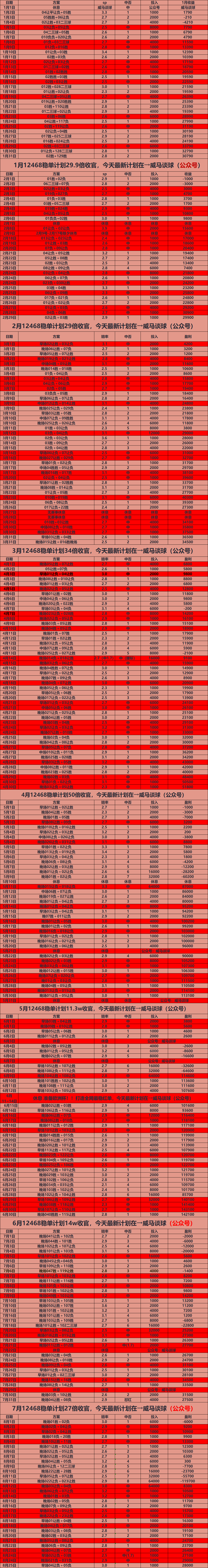 168娱乐-意甲001卡利亚里对决科莫，稳胆预测，十拿十稳！