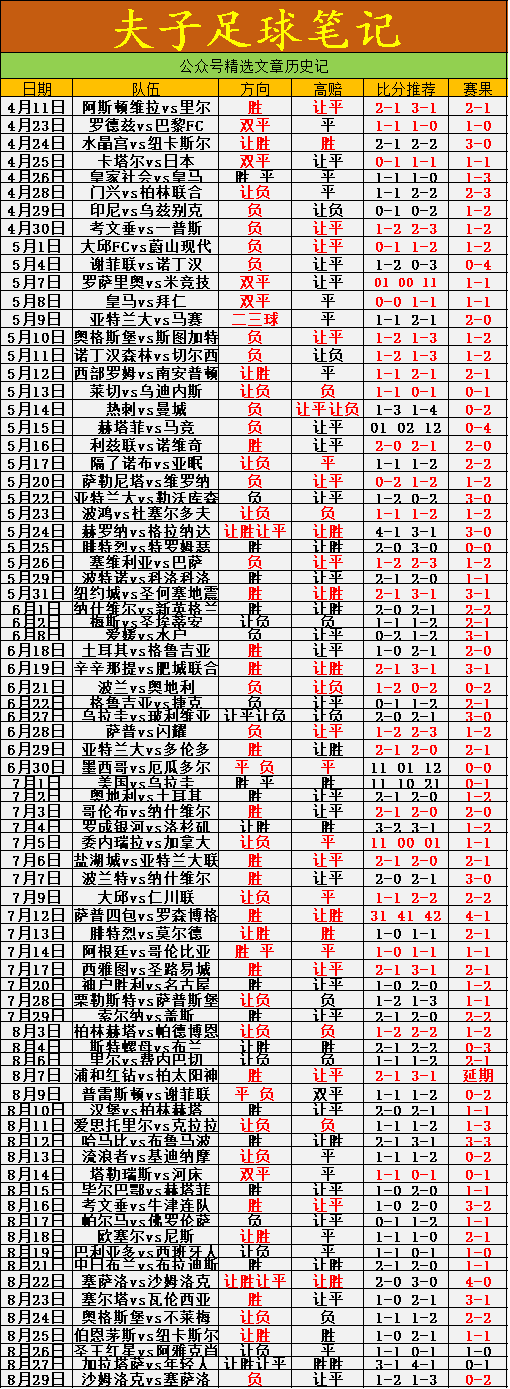 168娱乐-意甲 国际米兰对决亚特兰大