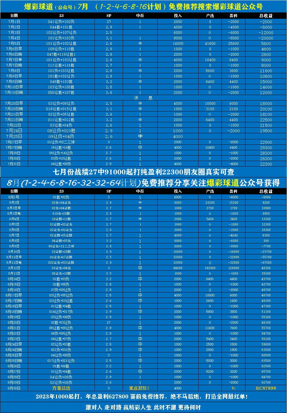 168娱乐-意甲 国际米兰对决亚特兰大 精准推荐