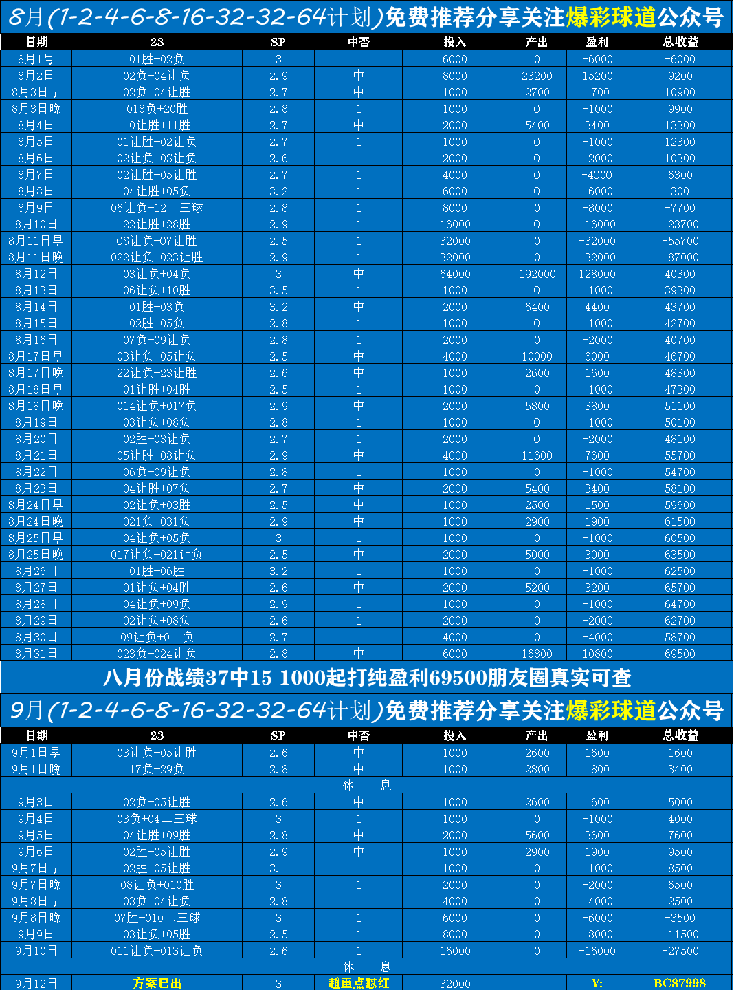 168娱乐-德甲 多特蒙德对决海登海姆 比分推荐